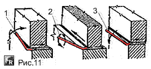 Способы перемещения фундаментного блока при монтаже ломиком