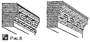 Архитектурные детали кладки карнизов стен