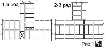 Пример кладки примыканий стен в 2 и 1,5 кирпича при однорядной цепной перевязке швов