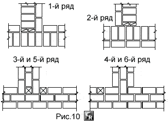 Пример кладки примыканий стен в 1,5 и 1,5 кирпича при многорядной перевязке швов