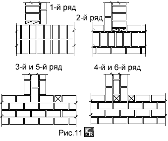 Пример кладки примыканий стен в 2 и 1,5 кирпича при многорядной перевязке швов