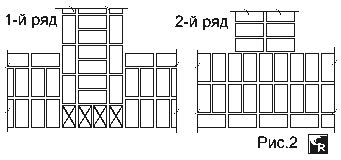 Пример кладки примыканий стен в 2,5 и 2 кирпича при однорядной цепной перевязке швов