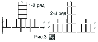 Пример кладки примыканий стен в 1,5 и 1 кирпич при однорядной цепной перевязке швов