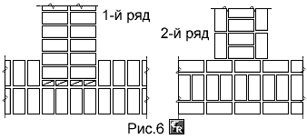 Пример кладки примыканий стен в 2 и 2 кирпича при однорядной цепной перевязке швов