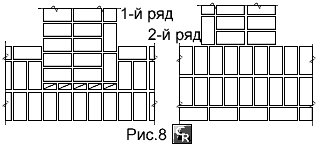 Пример кладки примыканий стен в 2,5 и 2,5 кирпича при однорядной цепной перевязке швов