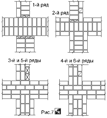 Пример кирпичной пересечений стен толщиной в 1,5 и 2 кирпича со стеной толщиной в 2 кирпича при многорядной перевязке швов