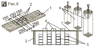 Пример изготовления инвентарного шаблона с буйками для кирпичной кладки дымовых и вентиляционных каналов