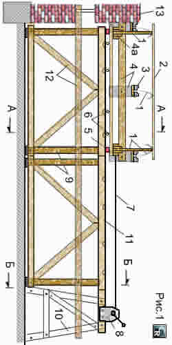 Пример устройства передвижных рам поддержки опалубки для кладки сводов двойной кривизны