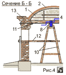Способ крепления рамы с лебёдкой или воротом к стенам с помощью распоров