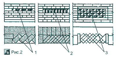 Пример декоративной кладки поясков на стенах фасада