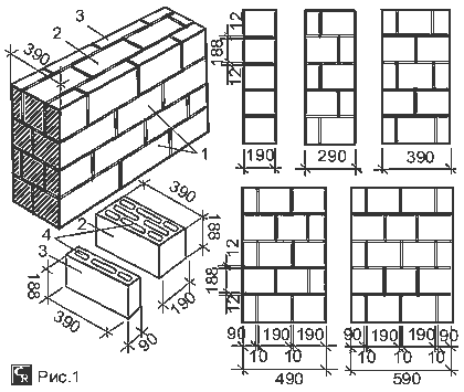 Пример кладки стен из мелких ячеистобетонных стеновых щелевых блоков