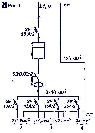 Схема подключения ввода электроснабжения через однофазный счётчик для квартиры с электроплитой