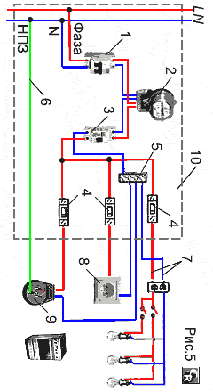 Схема подключения ввода электросети через однофазный счётчик и нулевой защитный проводник