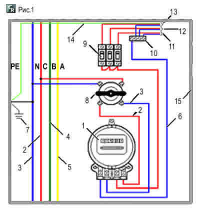 Схема подключения однофазного электросчётчика напряжением 220 вольт в стандартных электрощитах