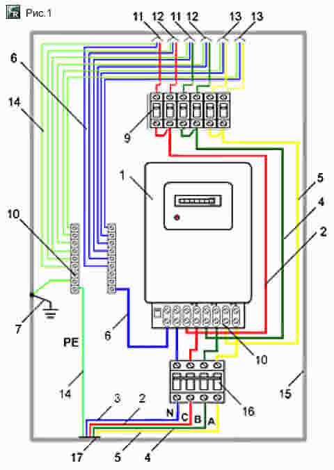 Схема подключения трёхфазного счётчика в четырёхпроводной сети напряжением 380 вольт
