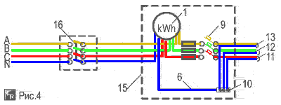 Схема расцепителей автоматических выключателей ввода электролинии в здание через трёхфазный счётчик