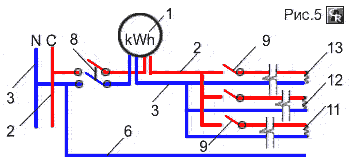 Схема расцепителей автоматических выключателей ввода электролинии в здание через однофазный счётчик