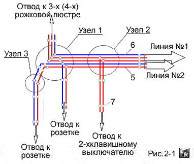 Схема выполнения отводов от линии освещения от и линии электророзеток