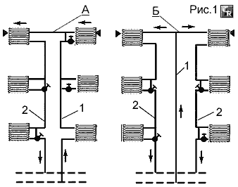 Схемы вертикальных однотрубных стояков систем отопления с нижней разводкой для здания высотой в 3 этажа и более