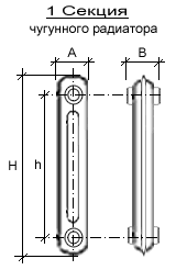 Размер 1 секции чугунного радиатора