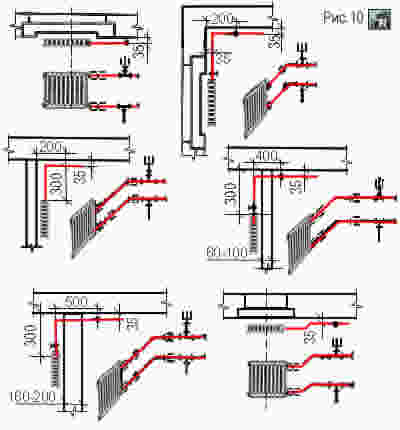 Монтажные положения стояков и нагревательных приборов для однотрубных проточных систем отопления
