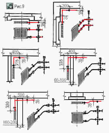 Монтажные положения стояков и нагревательных приборов для однотрубных систем отопление с осевыми замыкающими участками