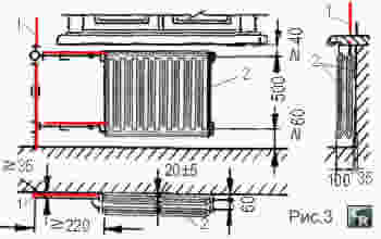 Установка штампованных стальных радиаторов