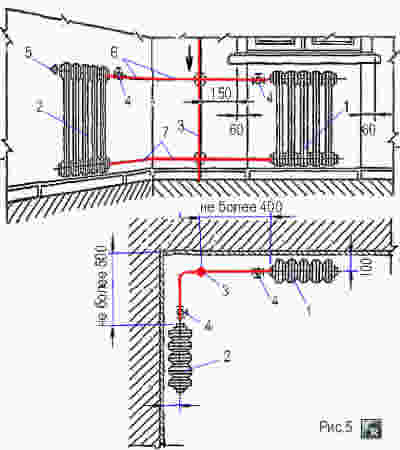 Схема присоединения в угловых комнатах радиаторов к теплопроводу