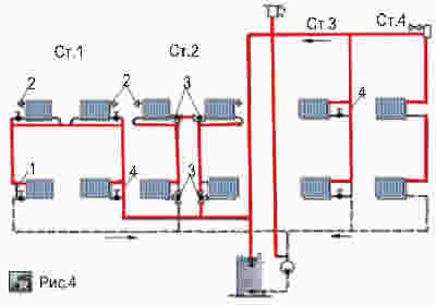 Схема однотрубной системы отопления с тупиковым движением и искусственной циркуляцией воды