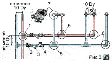 Монтажная схема из МПТ труб и фитингов трубопровода горячей и холодной воды