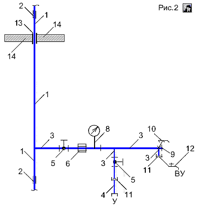 Схема устройства стояка № 1 с разводкой холодной воды по металлическим трубам и с подводками к сантехнике