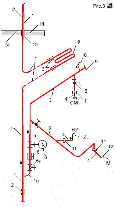 Схема устройства стояка № 2 с разводкой горячей воды по металлическим трубам и с подводками к сантехнике