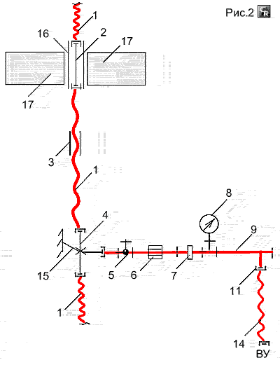 Схема устройства стояка № 1 с разводкой горячей воды по металлополимерным трубам и с подводками к сантехнике