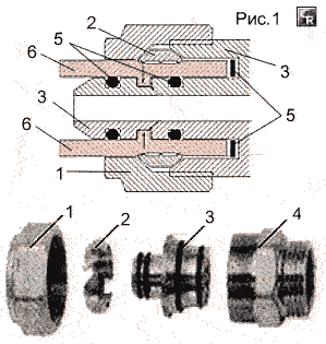 Пример соединения МПТ труб штуцером с уплотнительными и обжимным кольцами