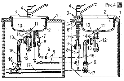 Общая схема подключения мойки кухонной к сетям водопровода и канализации