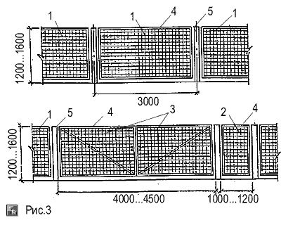 Ограда из сварной проволочной сетки в металлических рамах по металлическим столбам