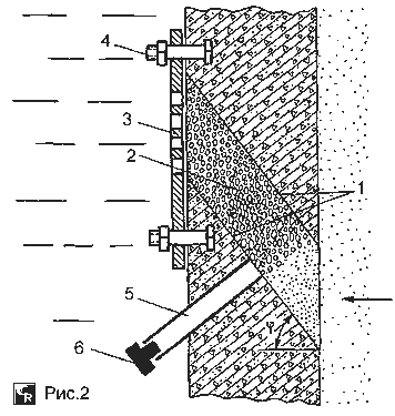 Схема устройства боковой водоприёмной поверхности в шахтных колодцах