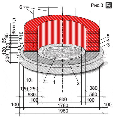 Схема армированной кладки колодца в сейсмических зонах строительства