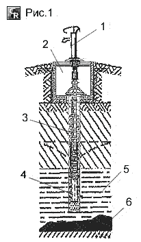 Схема устройства водопроводной колонки на трубчатом буровом колодце