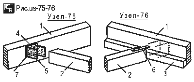 Способы присоединения элементов балок под углом к прогону из бруса стальными накладками