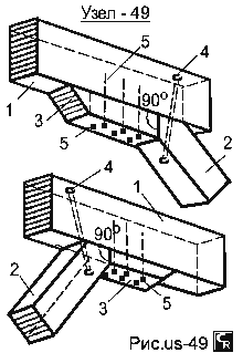 Пример упора верхних концов подкосов из бруса с колодками для стоек под коньковым прогоном