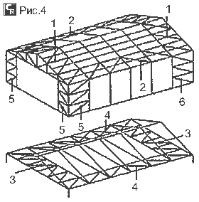 Схемы крепления вертикальных связей жёсткости в плоскости поясов крыш и стен