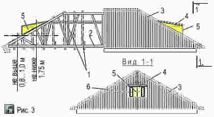 Пример слухового окна с двухскатной кровлей и с упором на вальмовую крышу