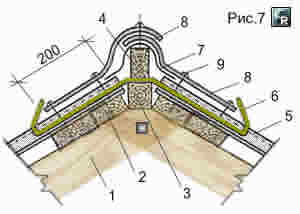 Пример устройства конька крыши из шифера для слухового окна