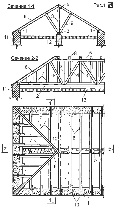 Схема стропил двухскатной крыши с одной внутренней опорой на стену и коньковый прогон по стойкам