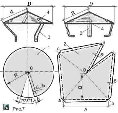 Пример раскроя и сборки зонтов для дымовых и вентиляционных труб из кровельных листов