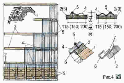 Схема крепления шиферных листов на обрешётке крыши с противоветровыми скобами на свесах скатов