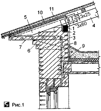 Пример опоры мауэрлата по кирпичным продольным стенам с одной внутренней несущей стеной