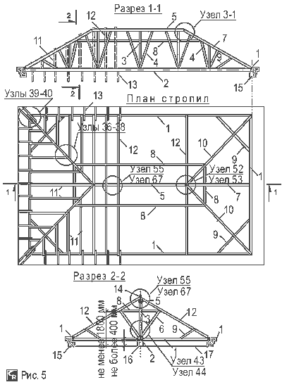 Схема деревянных наслонных стропил с упором на один прогон для вальмовой крыши