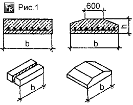 Типы фундаментных сборных железобетонных плит для гражданского строительства